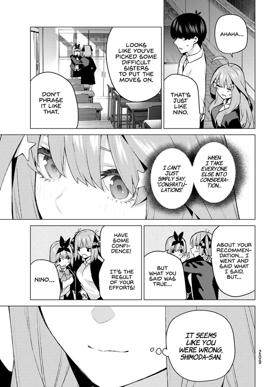 Read Go-Toubun no Hanayome EN Manga Online