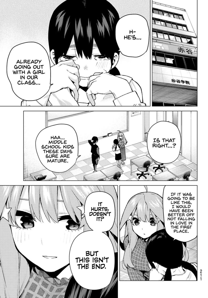 Read Go-Toubun no Hanayome EN Manga Online