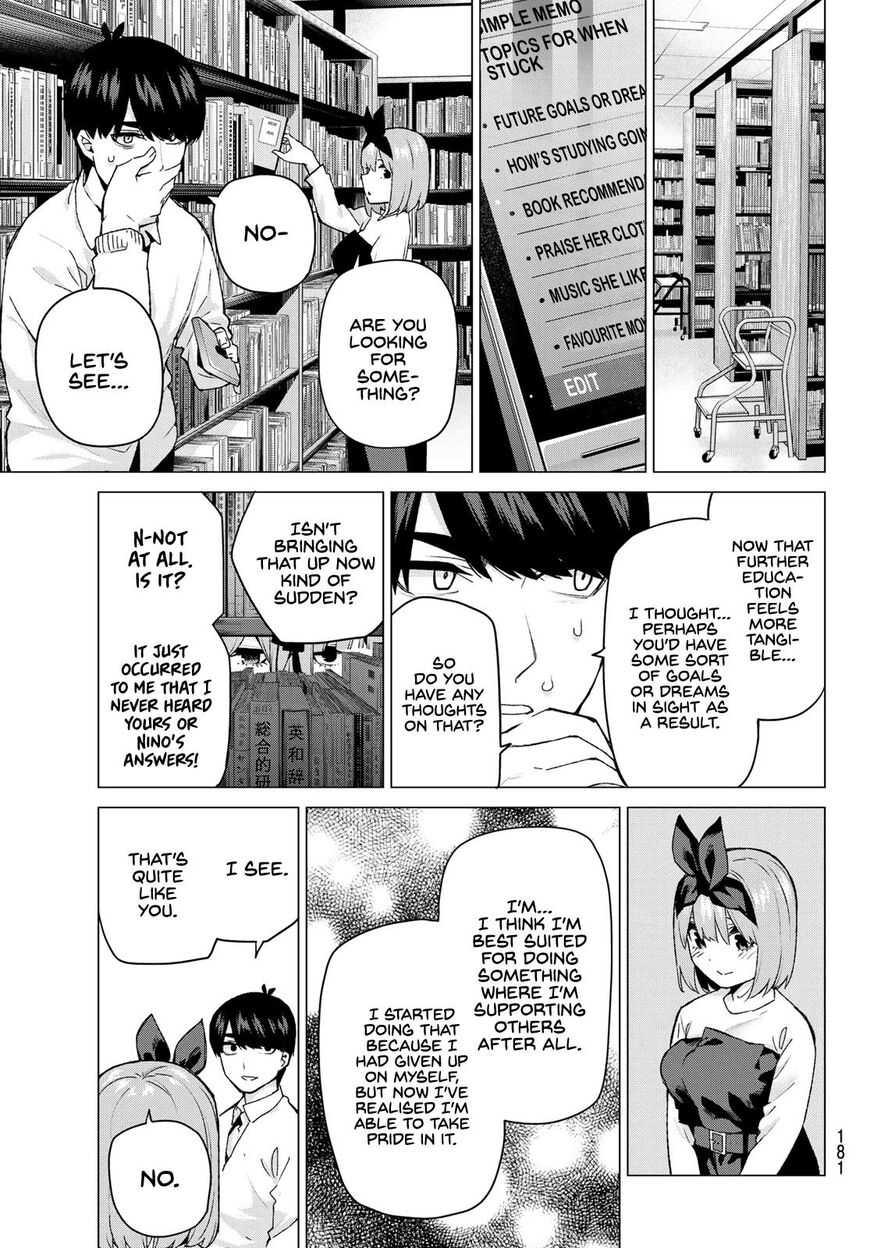 Read Go-Toubun no Hanayome EN Manga Online
