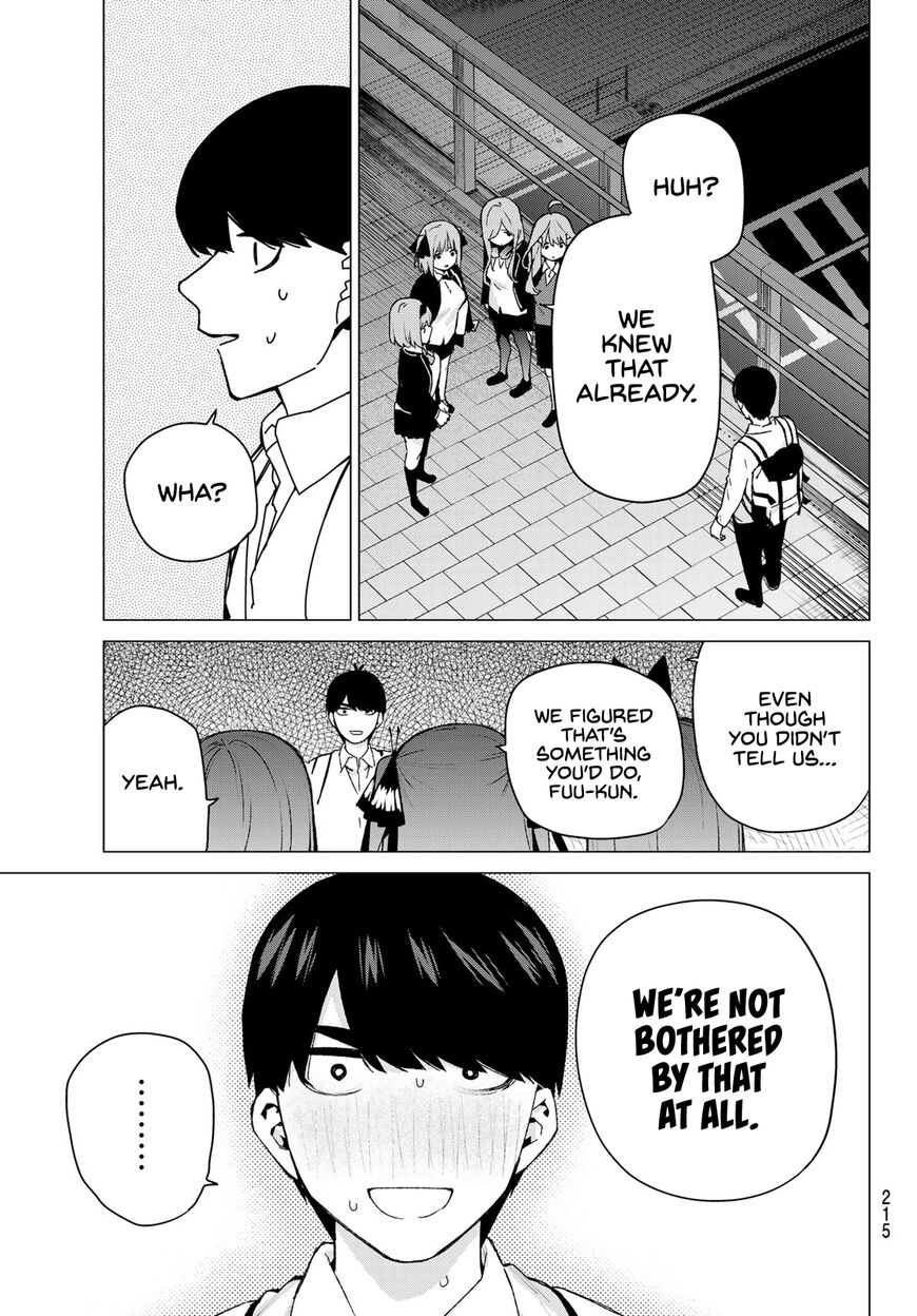 Read Go-Toubun no Hanayome EN Manga Online