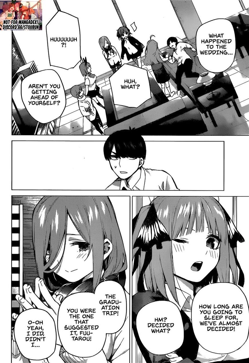 Read Go-Toubun no Hanayome EN Manga Online