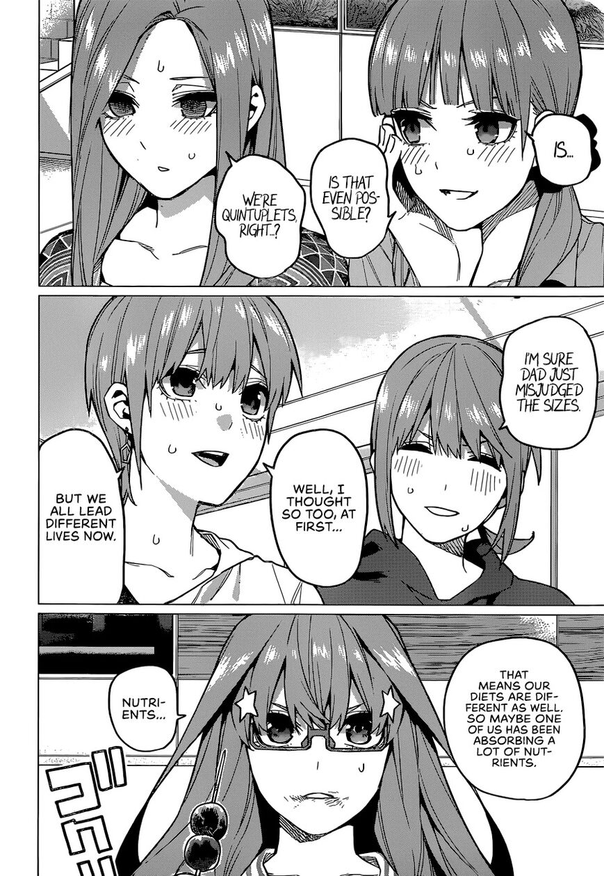 Read Go-Toubun no Hanayome EN Manga Online