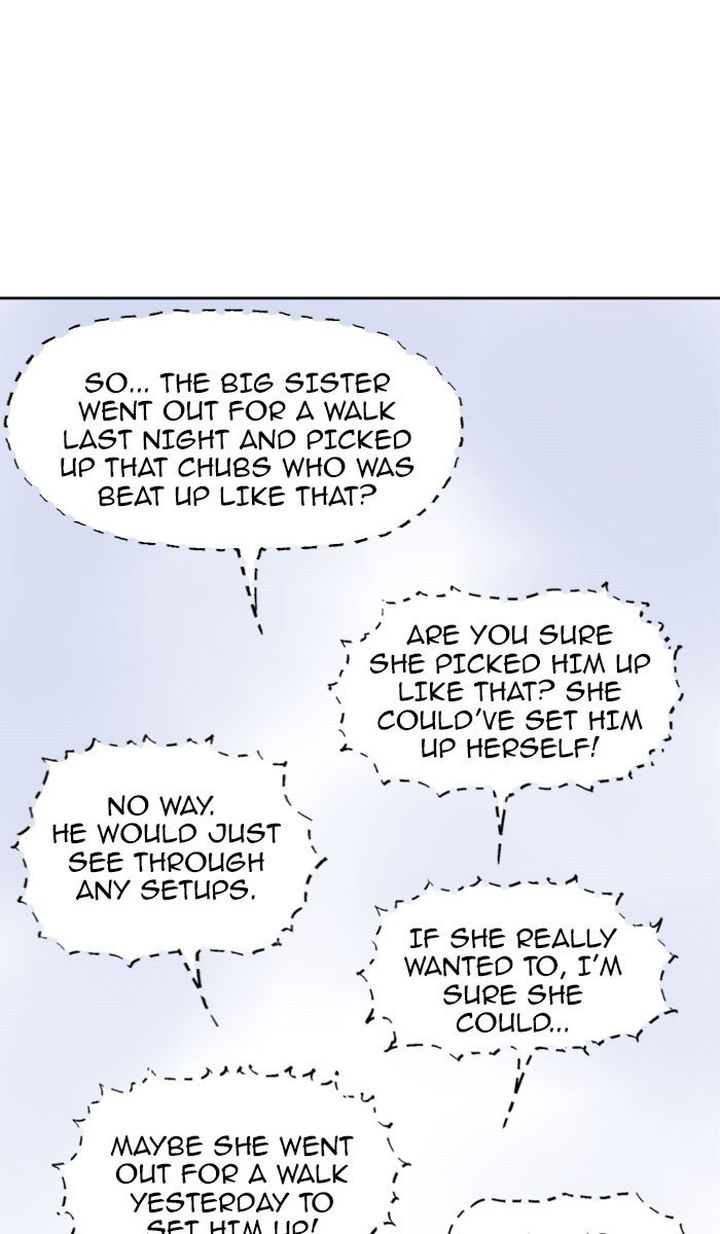Read Gosu EN Manga Online