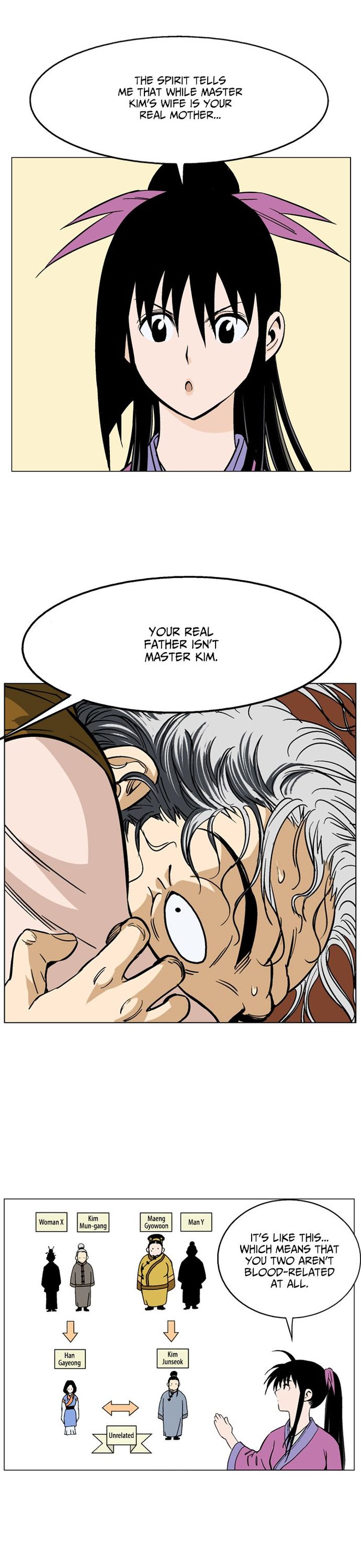 Read Gosu EN Manga Online