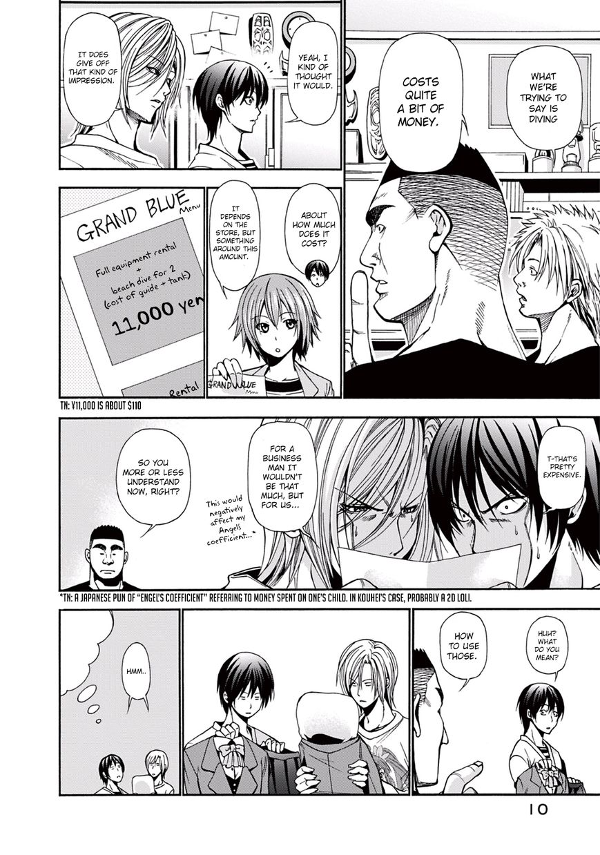 Read Grand Blue EN Manga Online