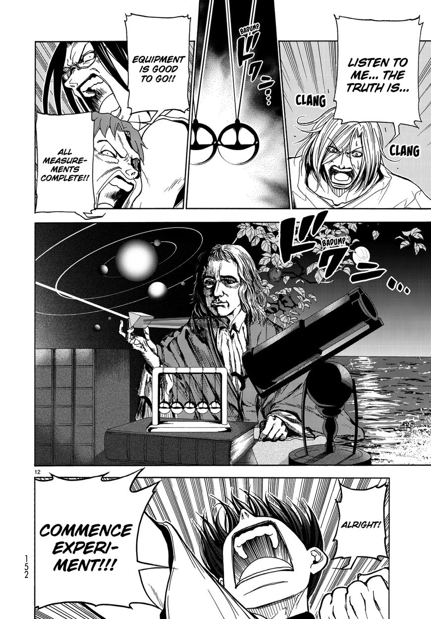 Read Grand Blue EN Manga Online
