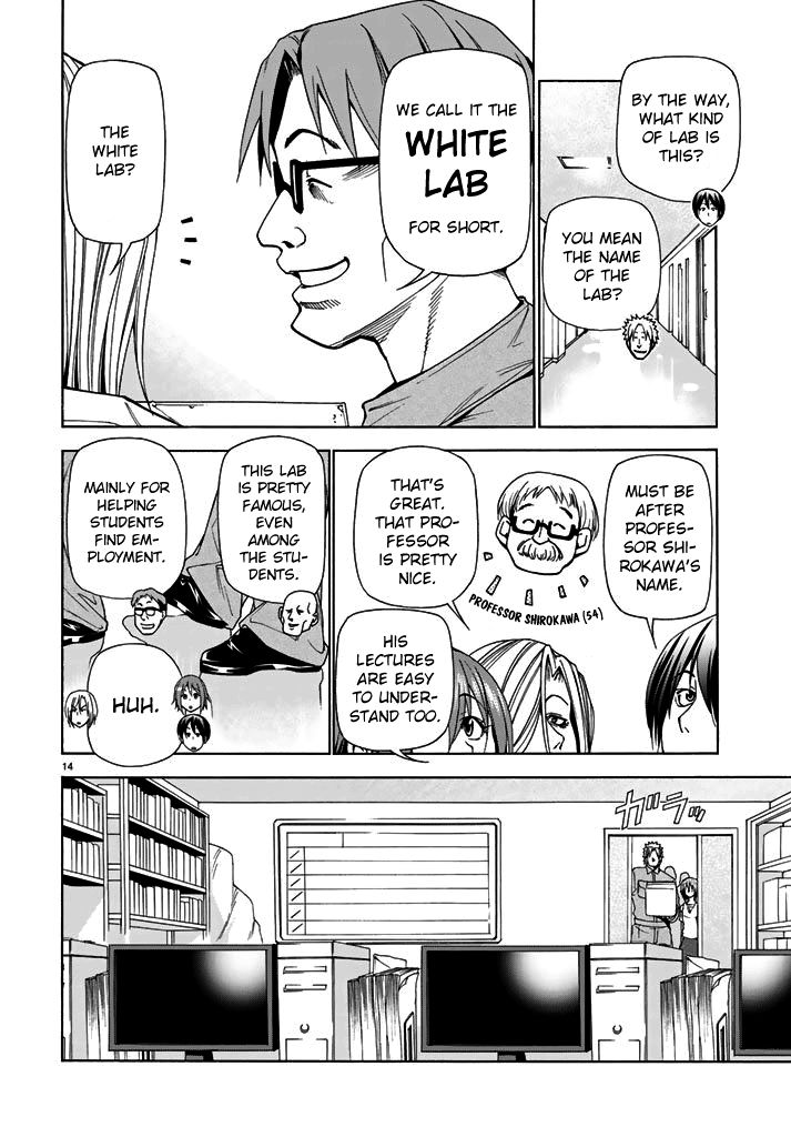 Read Grand Blue EN Manga Online