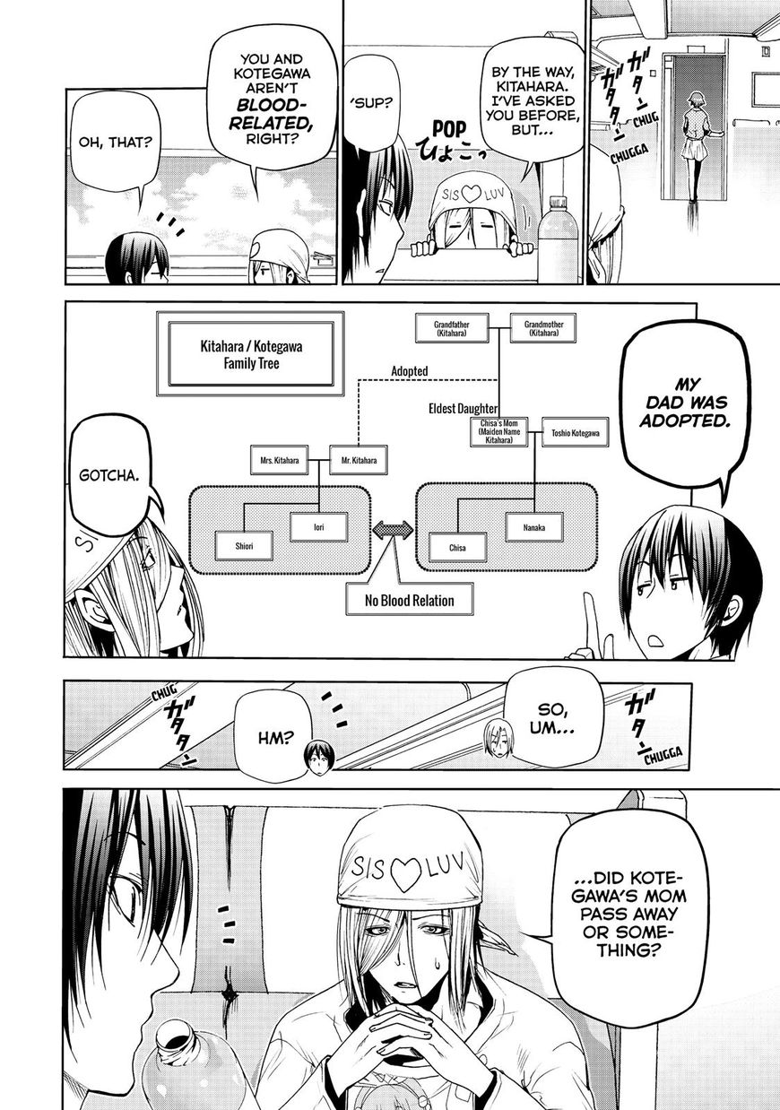 Read Grand Blue EN Manga Online
