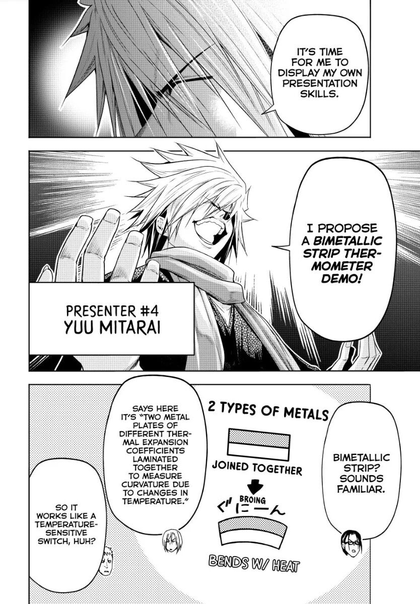 Read Grand Blue EN Manga Online