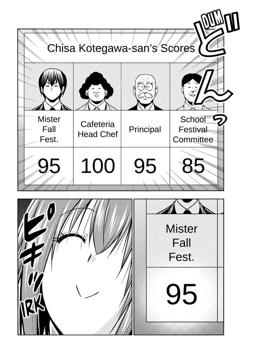 Read Grand Blue EN Manga Online