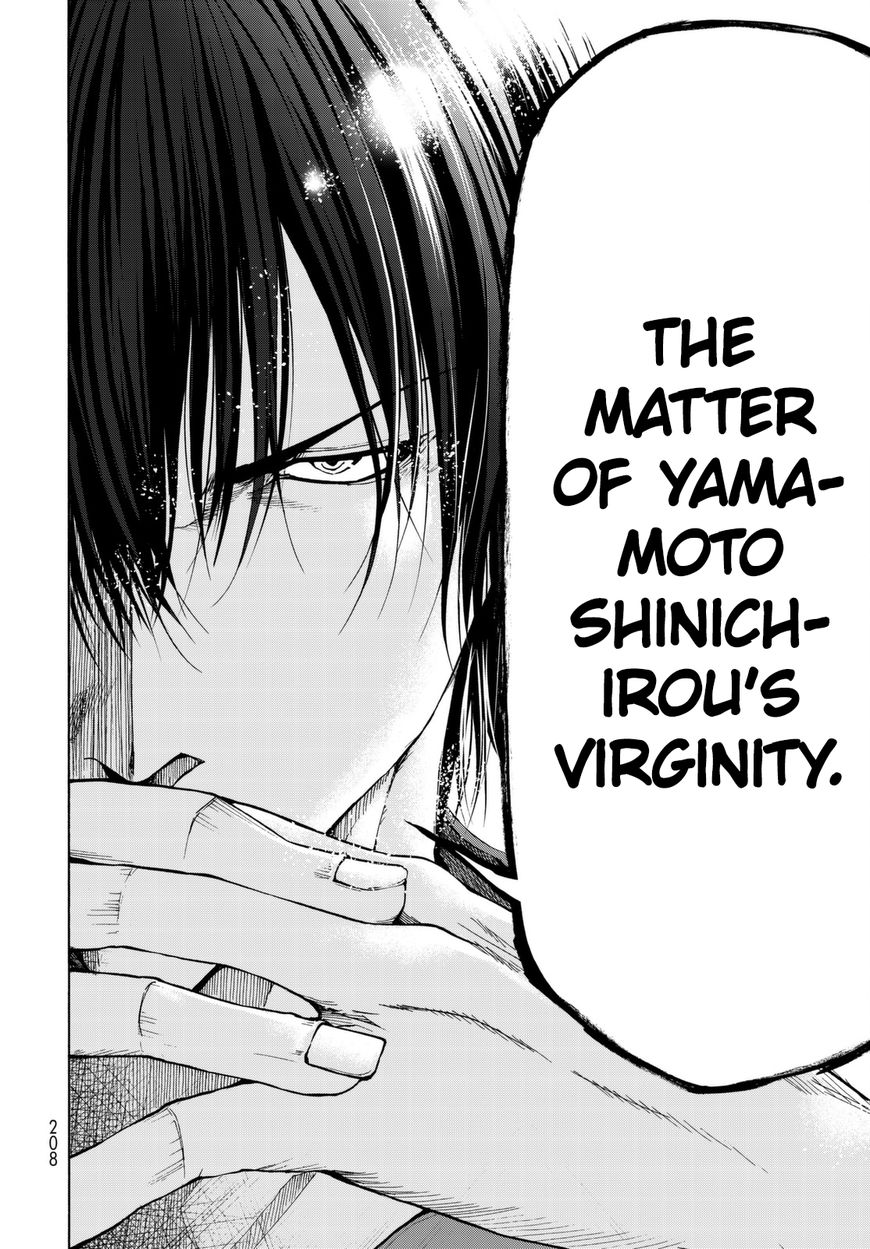 Read Grand Blue EN Manga Online