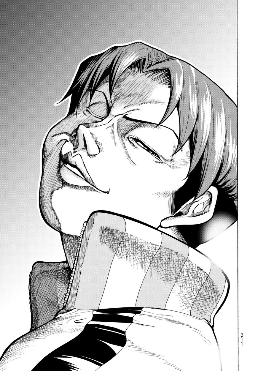 Read Grand Blue EN Manga Online