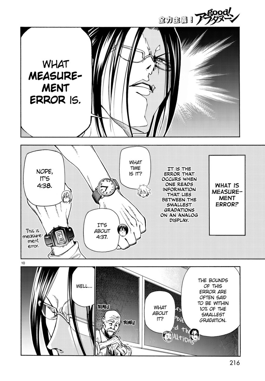 Read Grand Blue EN Manga Online