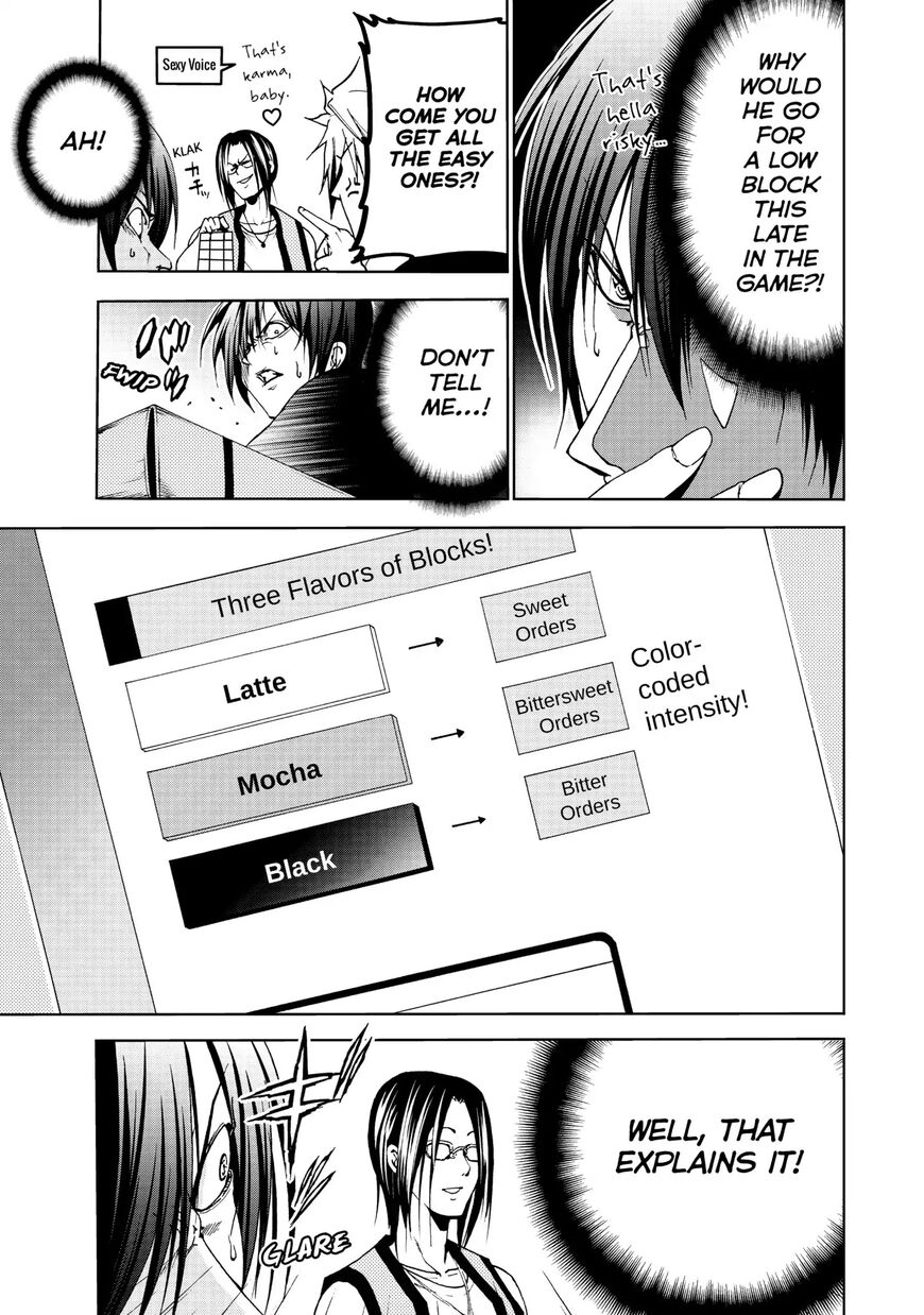 Read Grand Blue EN Manga Online