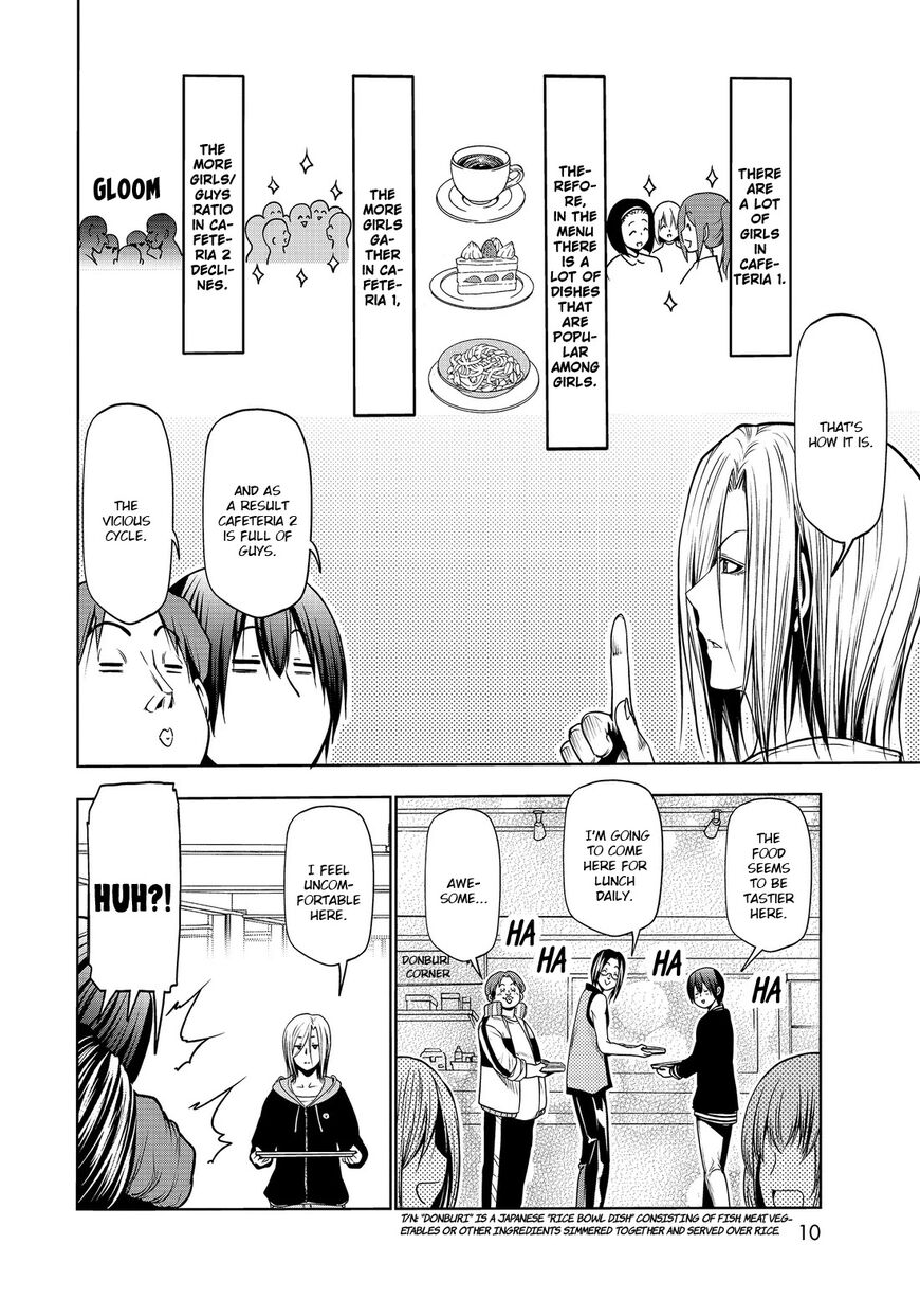 Read Grand Blue EN Manga Online