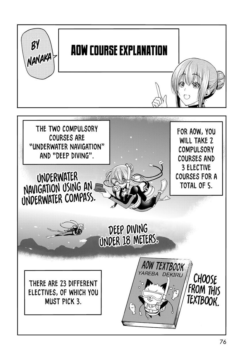 Read Grand Blue EN Manga Online