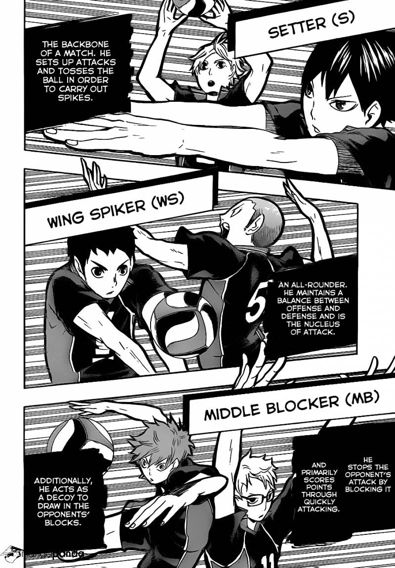 Read Haikyuu!! EN Manga Online
