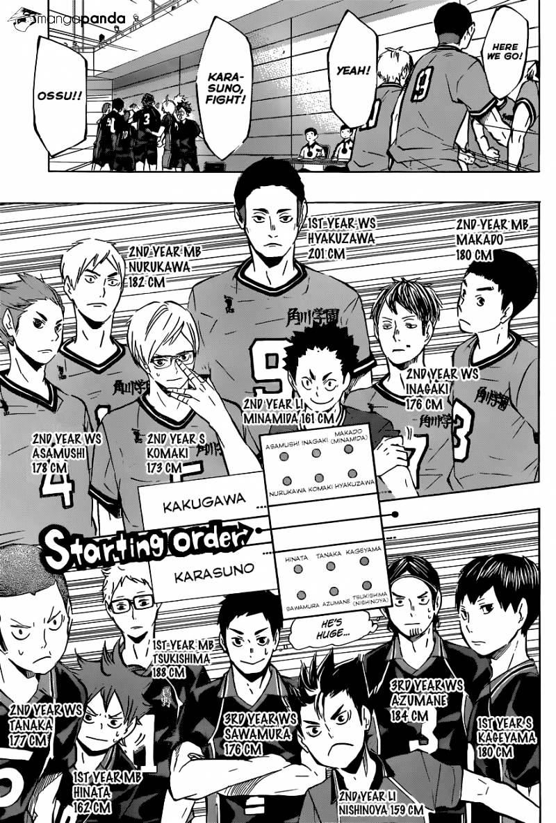 Read Haikyuu!! EN Manga Online