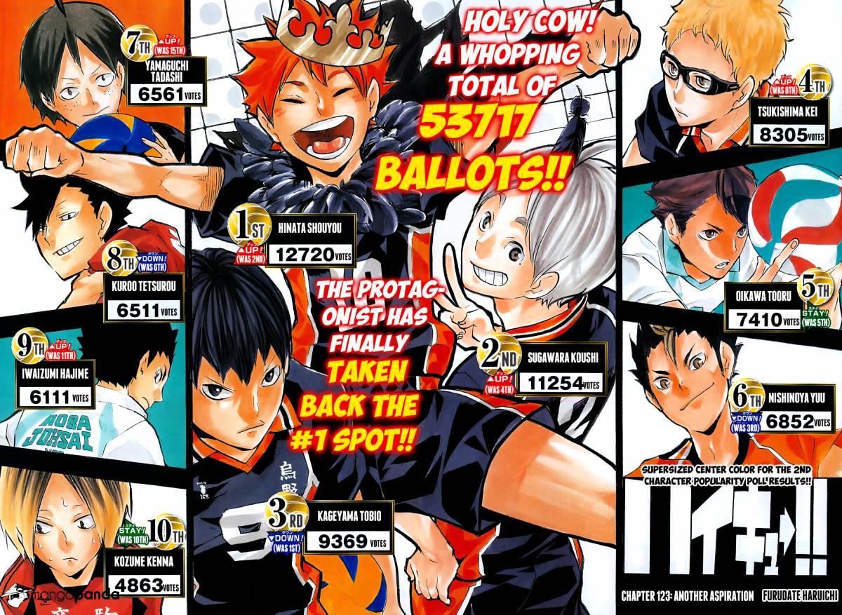 Read Haikyuu!! EN Manga Online
