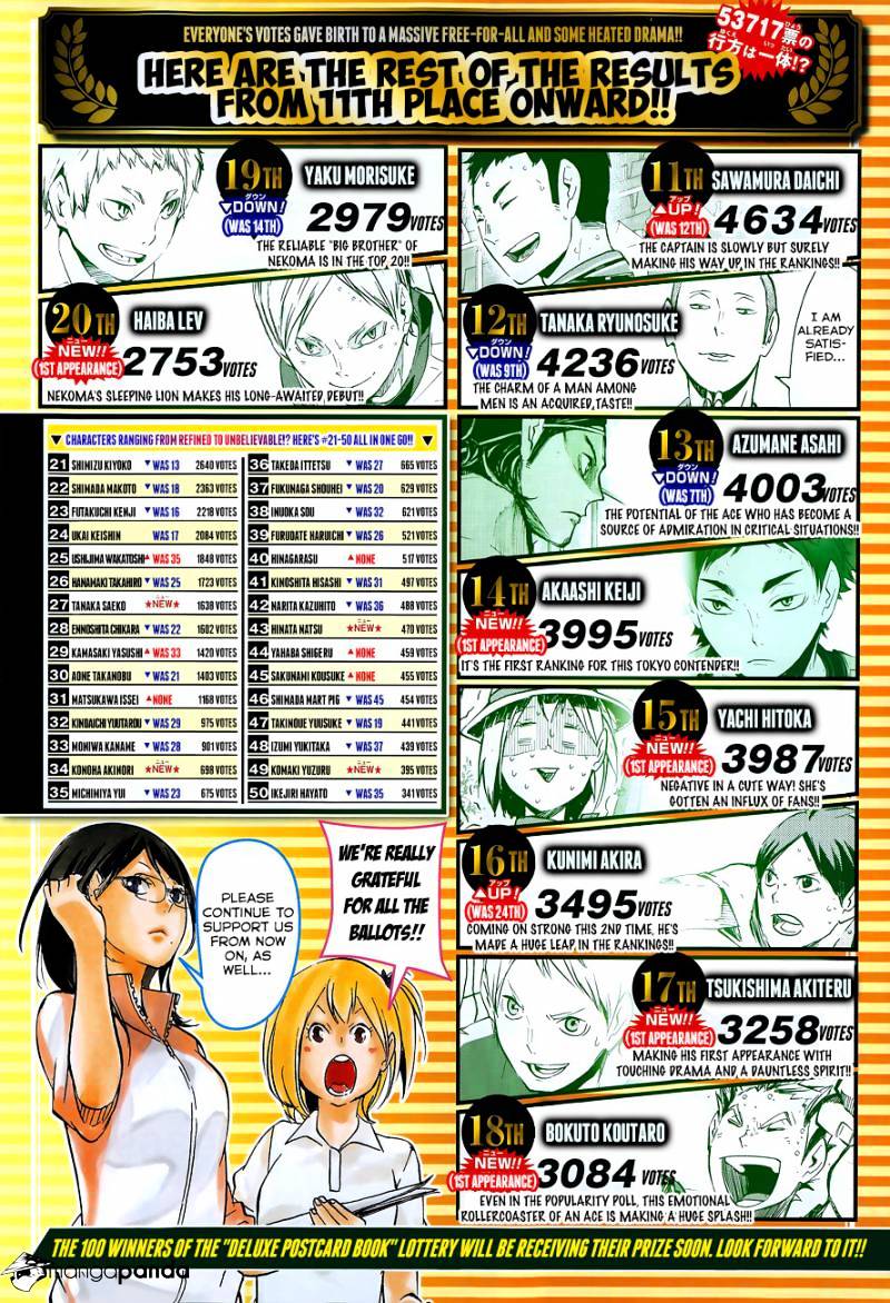Read Haikyuu!! EN Manga Online