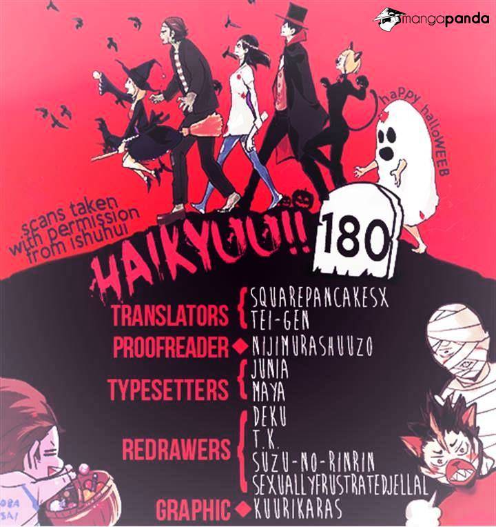 Read Haikyuu!! EN Manga Online