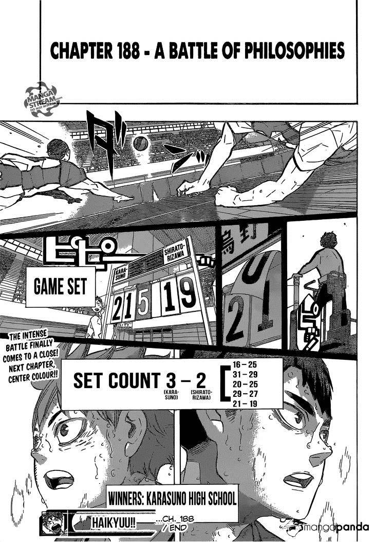 Read Haikyuu!! EN Manga Online