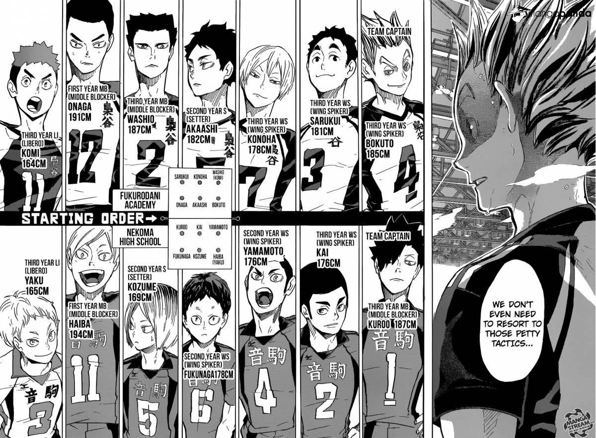 Read Haikyuu!! EN Manga Online