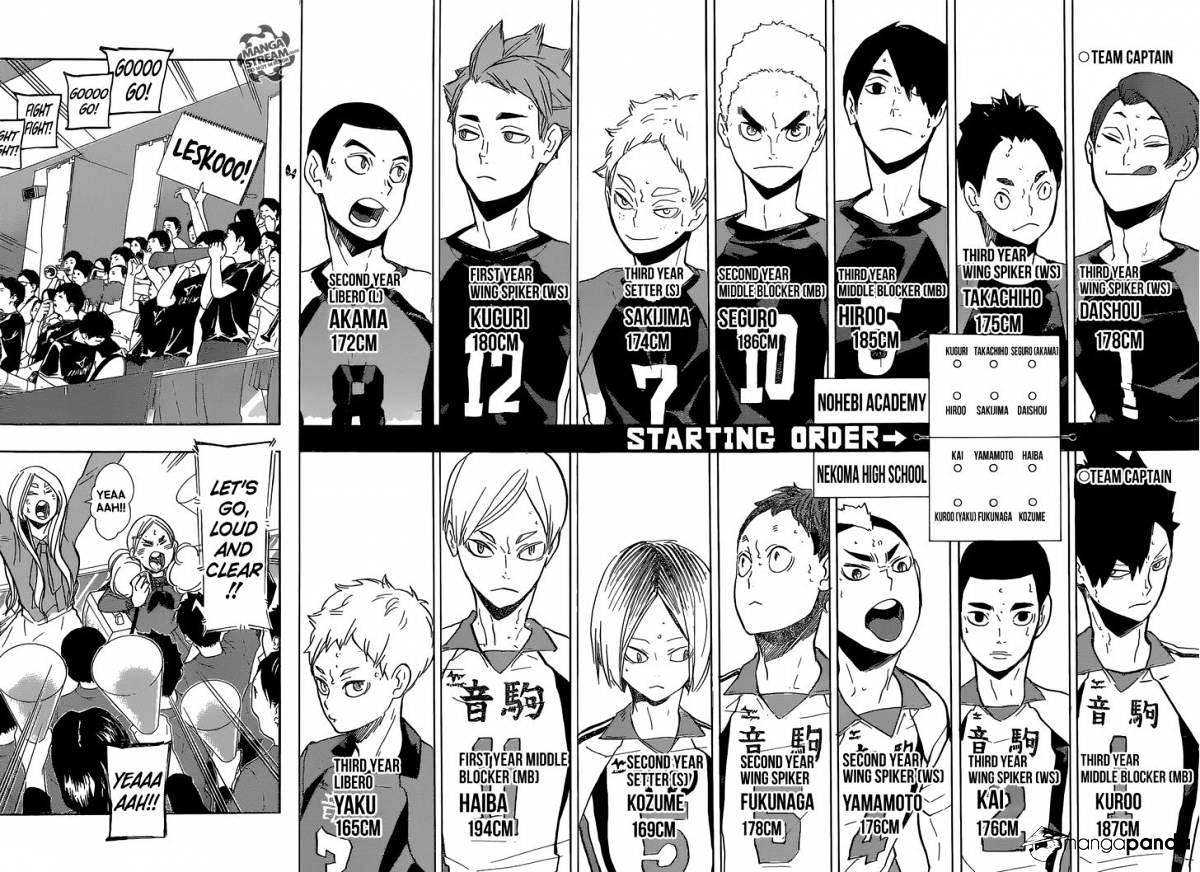 Read Haikyuu!! EN Manga Online