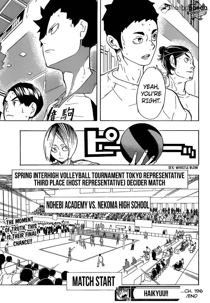 Read Haikyuu!! EN Manga Online