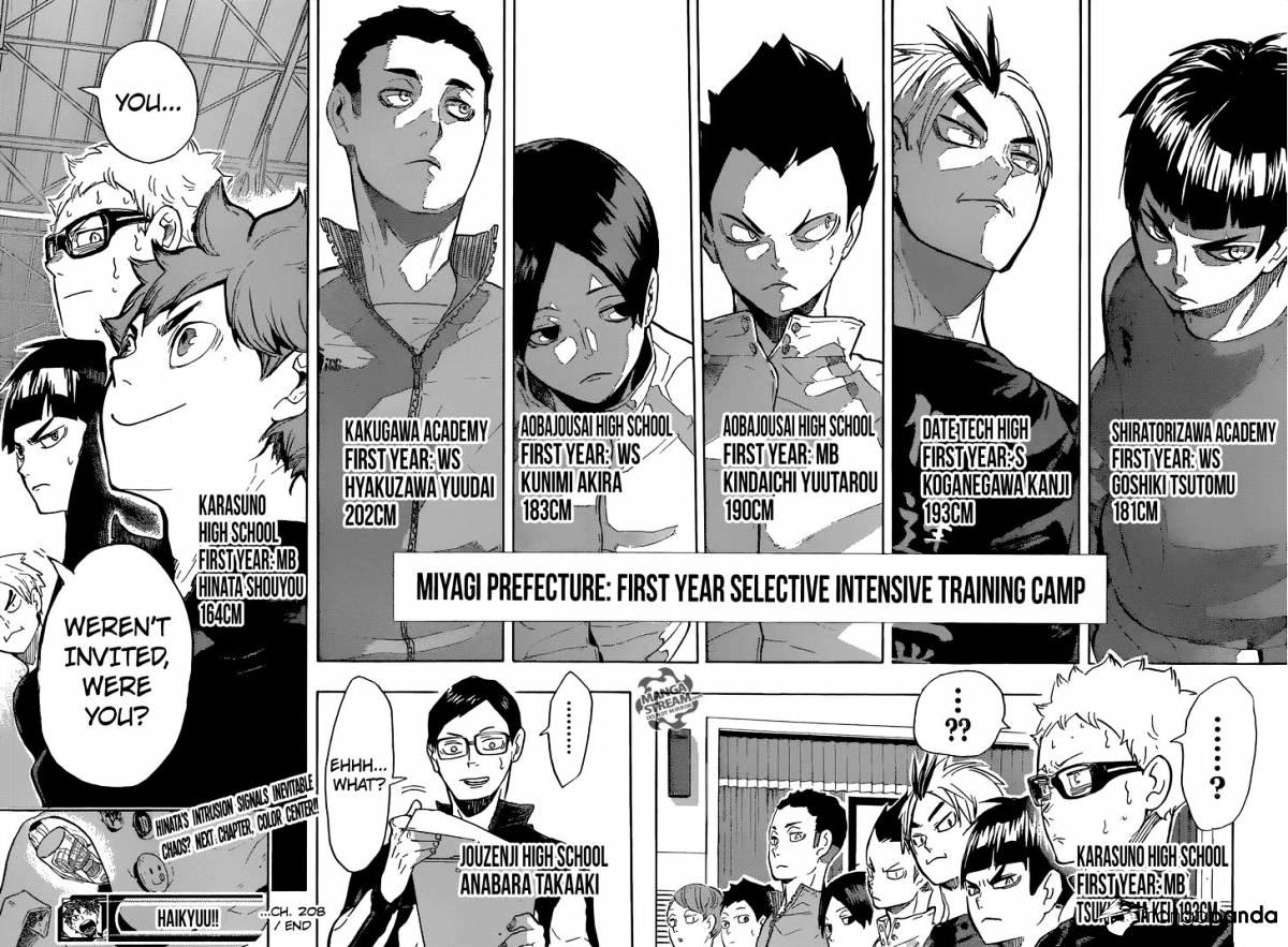 Read Haikyuu!! EN Manga Online