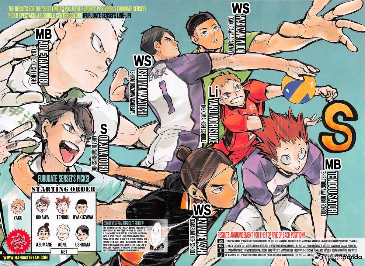 Read Haikyuu!! EN Manga Online