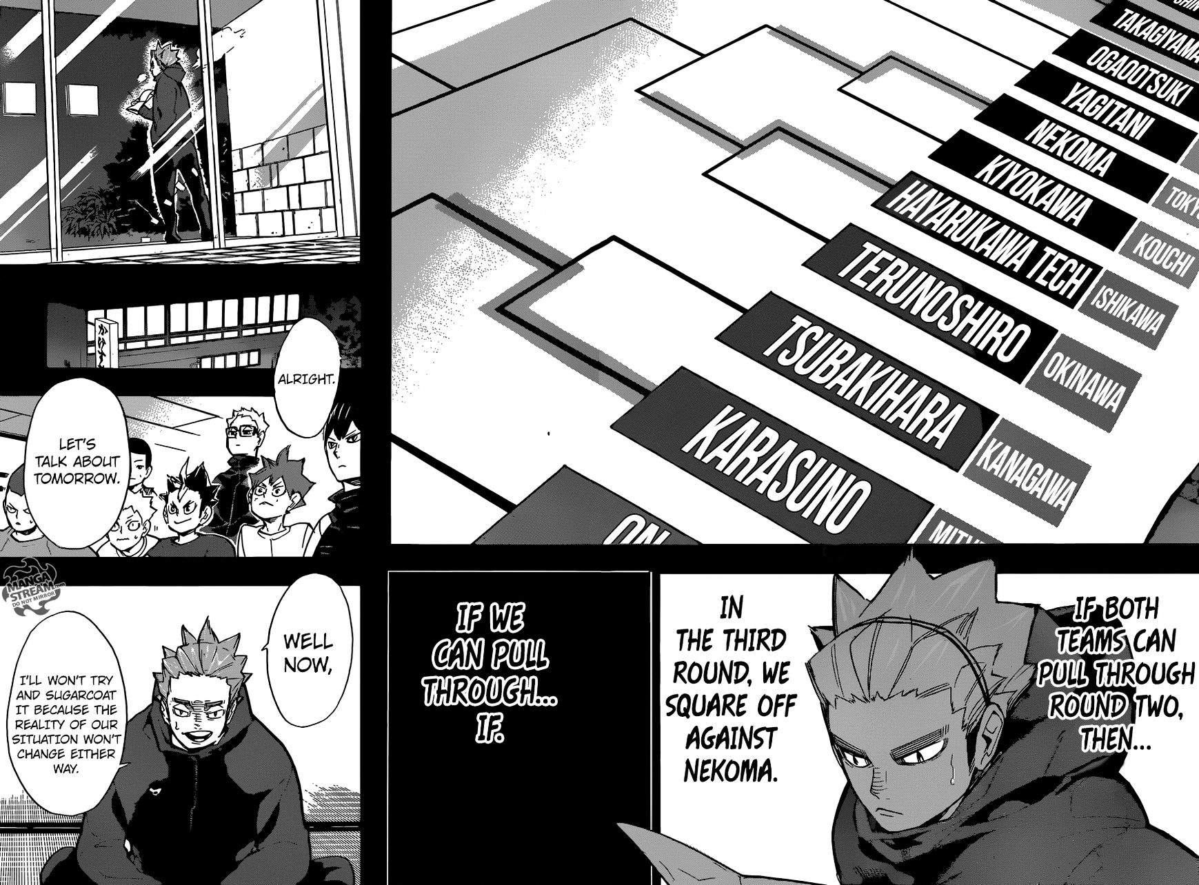 Read Haikyuu!! EN Manga Online