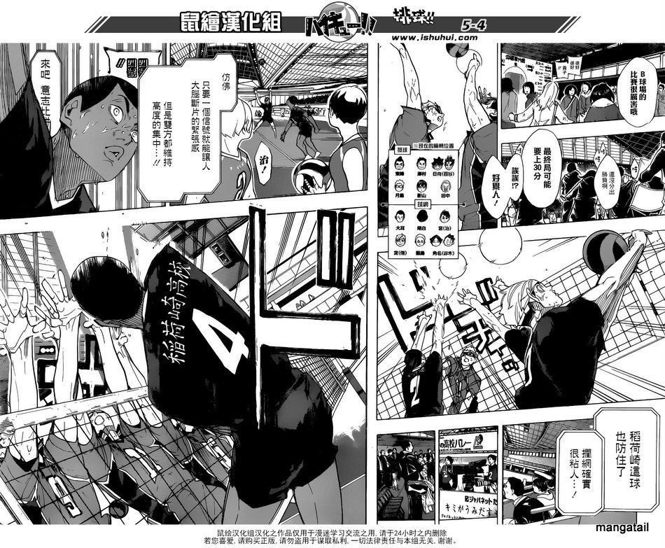 Read Haikyuu!! EN Manga Online