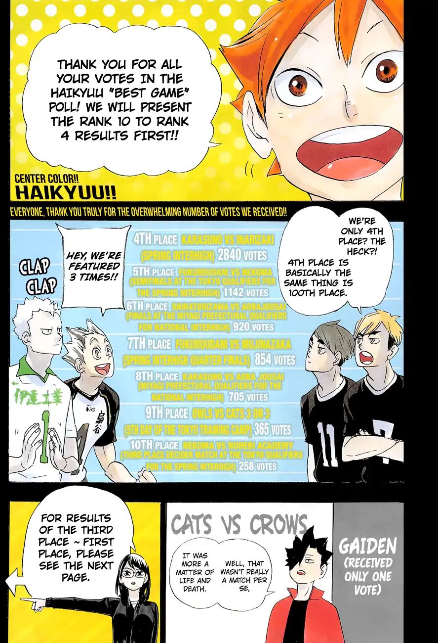 Read Haikyuu!! EN Manga Online