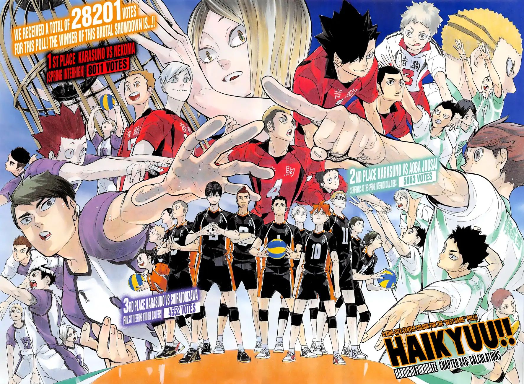 Read Haikyuu!! EN Manga Online