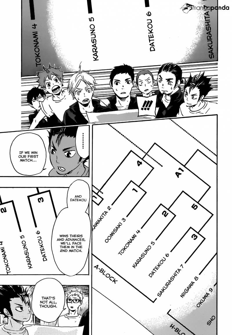 Read Haikyuu!! EN Manga Online