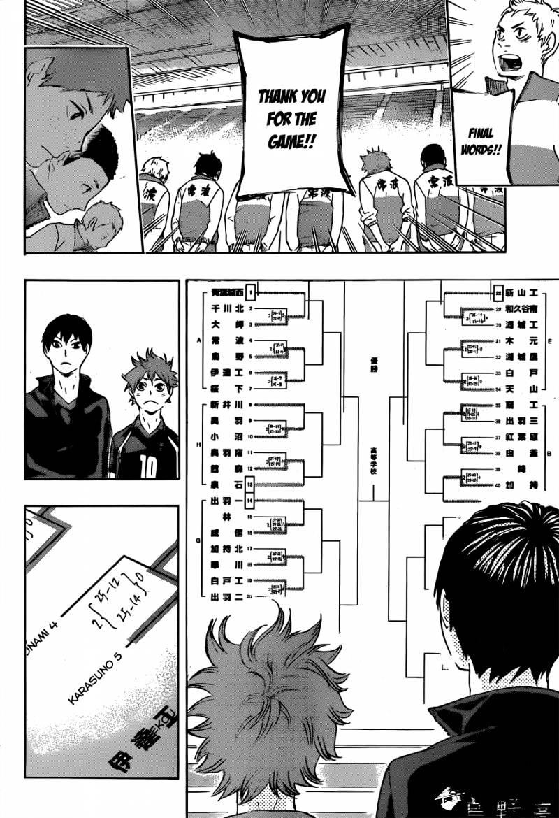 Read Haikyuu!! EN Manga Online