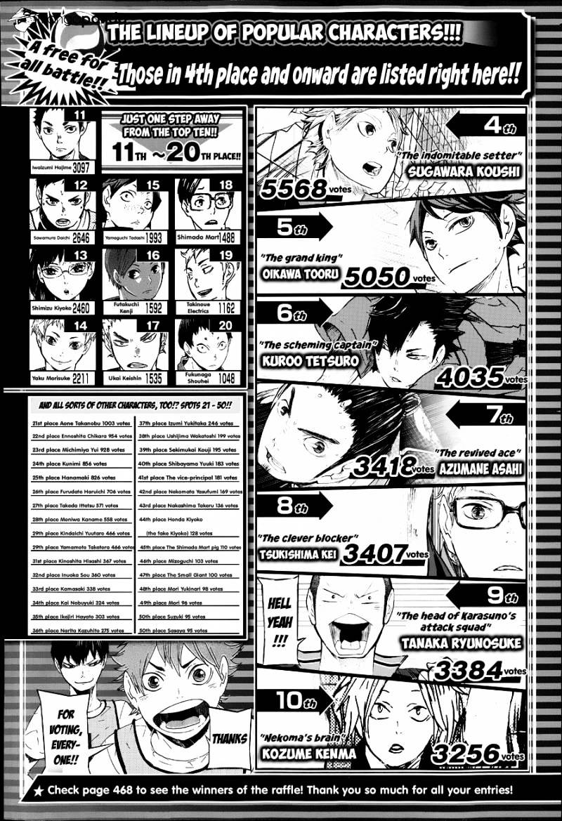 Read Haikyuu!! EN Manga Online