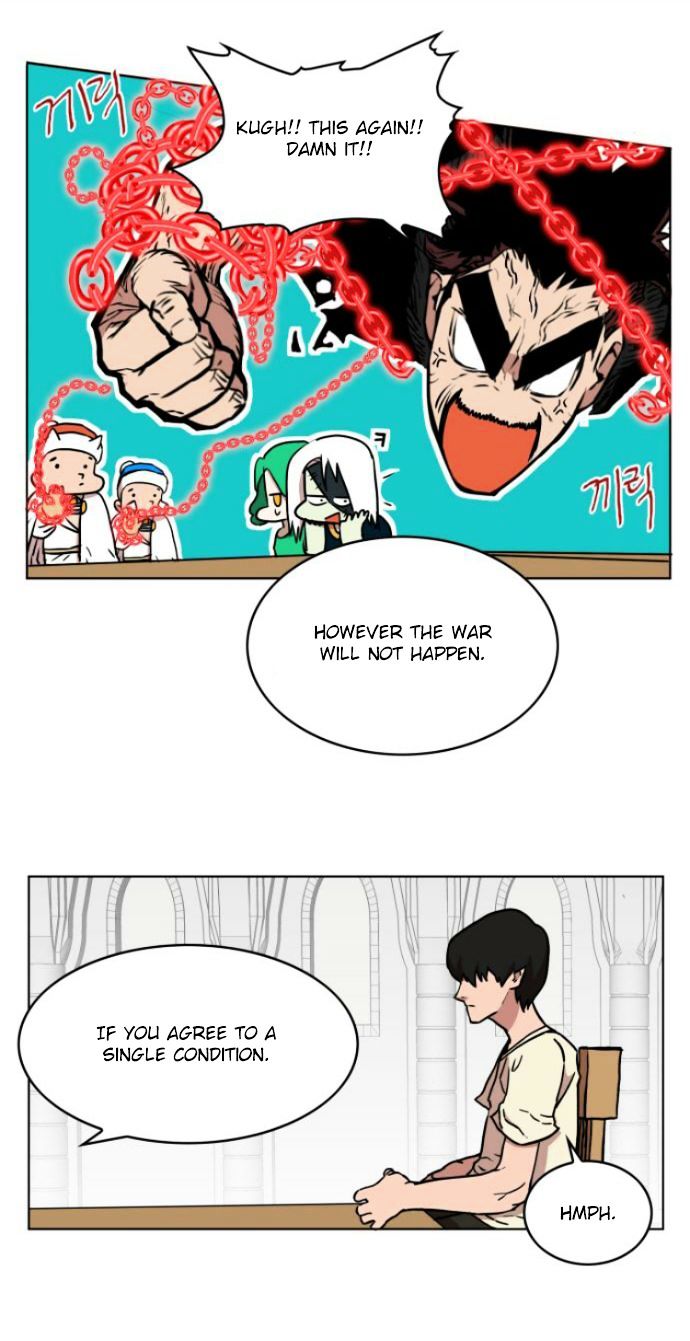 Read Hardcore Leveling Warrior EN Manga Online