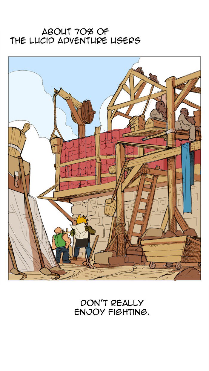 Read Hardcore Leveling Warrior EN Manga Online