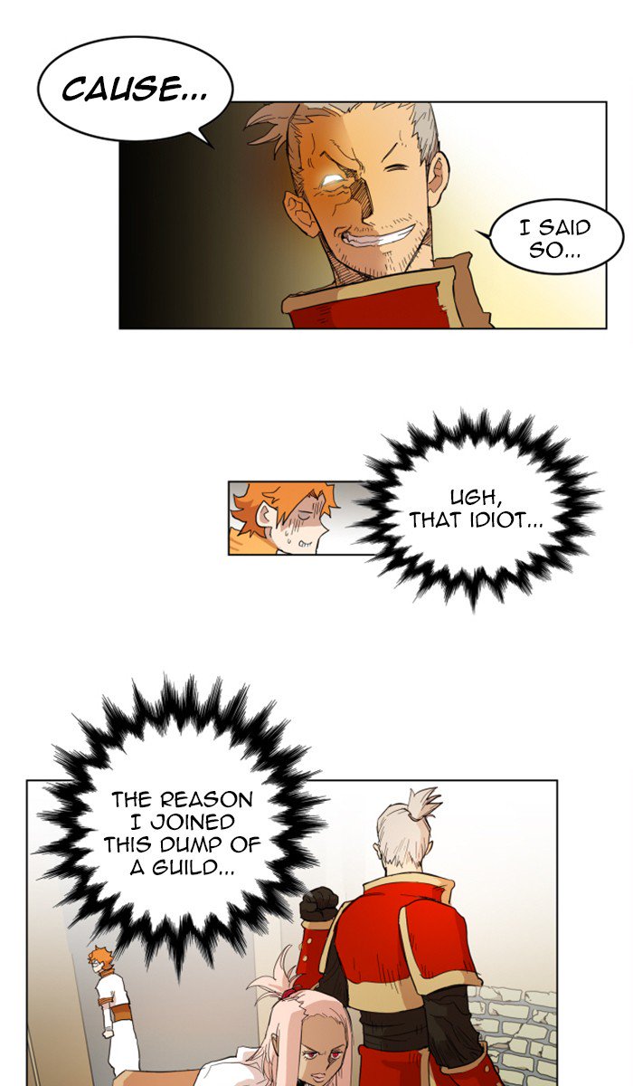Read Hardcore Leveling Warrior EN Manga Online
