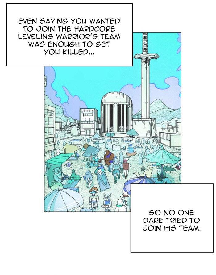 Read Hardcore Leveling Warrior EN Manga Online