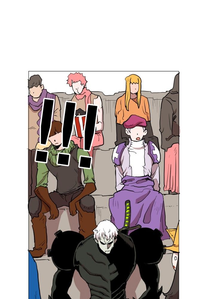 Read Hardcore Leveling Warrior EN Manga Online