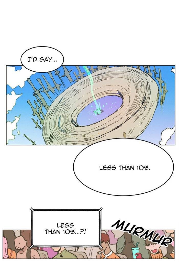 Read Hardcore Leveling Warrior EN Manga Online