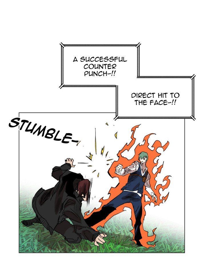 Read Hardcore Leveling Warrior EN Manga Online