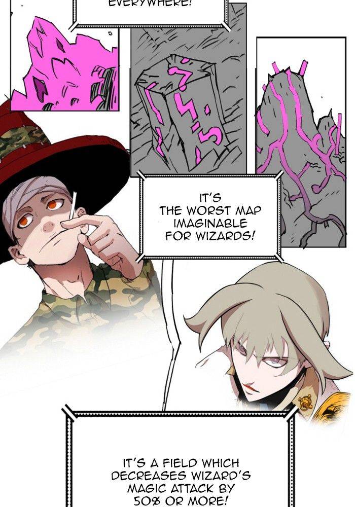 Read Hardcore Leveling Warrior EN Manga Online