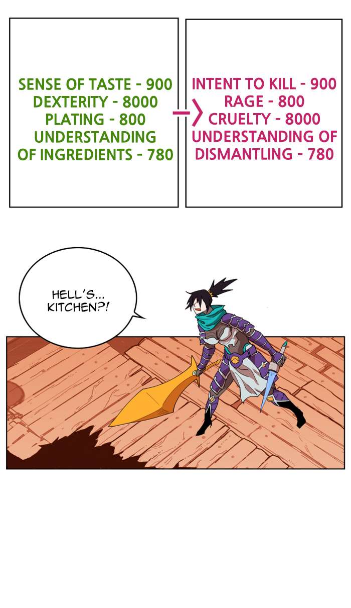 Read Hardcore Leveling Warrior EN Manga Online