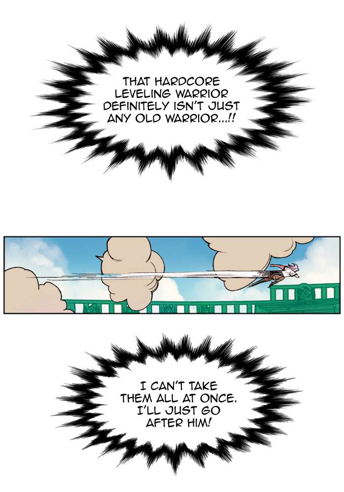 Read Hardcore Leveling Warrior EN Manga Online