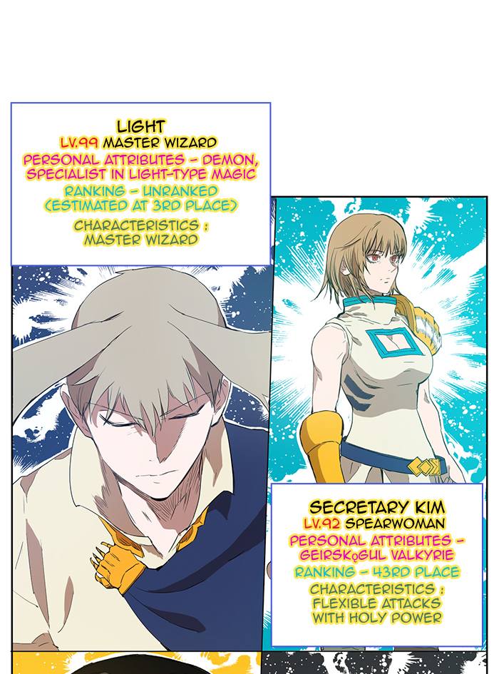 Read Hardcore Leveling Warrior EN Manga Online
