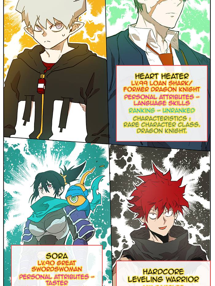 Read Hardcore Leveling Warrior EN Manga Online